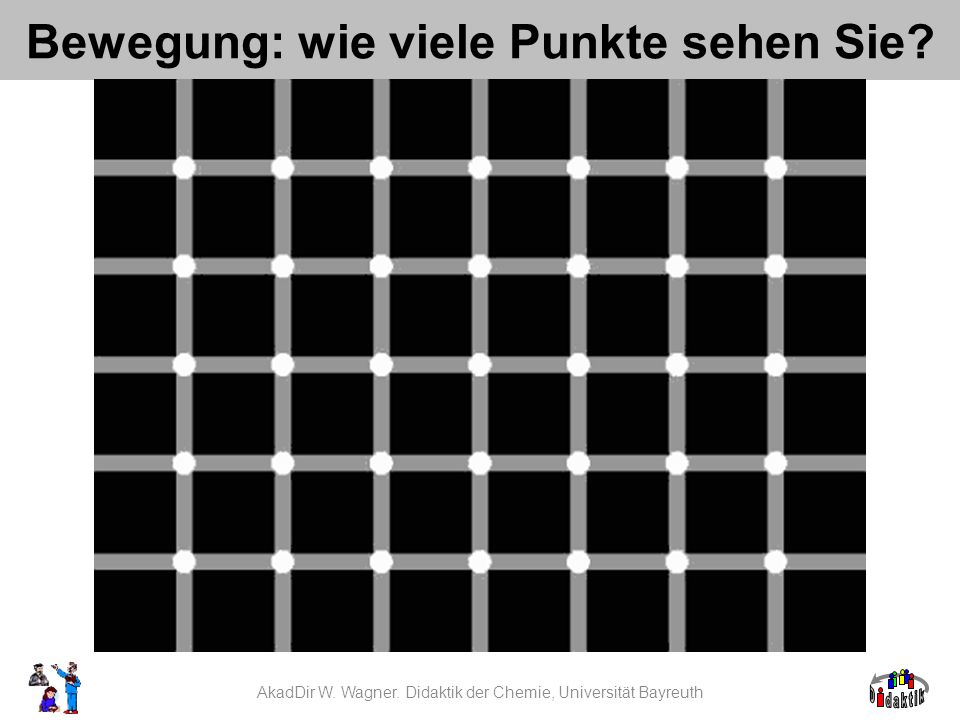 wie viele punkte wie viele punkte